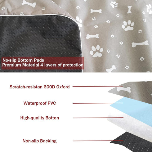 35 Inch 4 Dog Playpen Bottom Pad Fits for Panels Exercise Pet Playpen, Dog Crate Pad Puppy Playpen Pad Leakproof