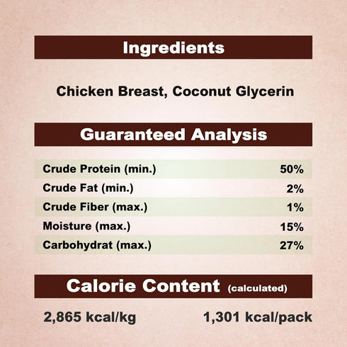 16 oz Pack A Freschi srl Chicken Jerky for Dog, All Natural Dog Treat, High-Protein, Healthy & Easily Digestible