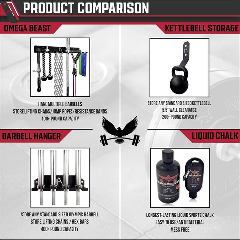 IRON AMERICAN USA Omega Gym Storage Rack - 9 OR 11 Hook Heavy-Duty Wall Organizer for Gym Accessories