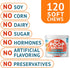Chew No Poo - Coprophagia Treatment for Dogs, Natural Stool Eating Deterrent + Breath Aid, Probiotics & Digestive