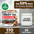 170 Count Immune Turkey Tail Mushroom for Dogs - - Mushroom Chews for Dogs Lipoma Lumps and Bumps - Health, Digestive
