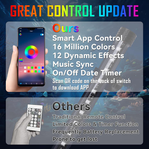 POZANKI 16 12 19'' Smart App-Controlled RGB LED Aquarium Light with Million Colors & Dynamic Effects, Underwater Fish
