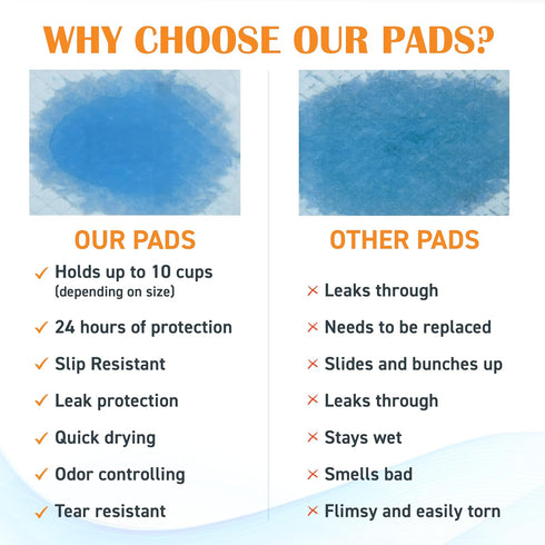 17"x20", 50 Count 6-Layer 4 Paws & Claws Premium Disposable Dog & Puppy Pee Pads Small LeakProof, Super Absorbent