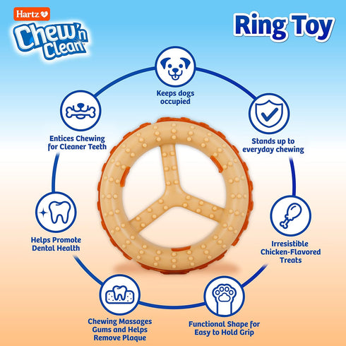 Hartz Chew ‘n Clean Chew Toy and Treat in One, Chicken Flavored Ring Dog Toy, Medium