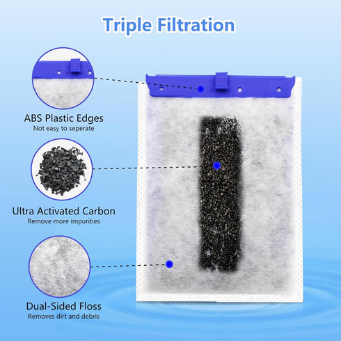 Aquarium Filter Cartridge - Compatible with Whisper Power Filters, 3-Pack Replacement Bio-Bag