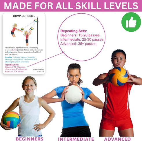 Volleyball Training Equipment Aid Cards –Solo Volleyball Rebounder Drills for Kids & Adults to Practice Anywhere –Volleyball Stuff Cards to Masterfully Set, Pass, Serve, Spike & Block by OVANTO
