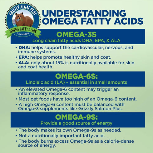 Grizzly Algal Plus Omega Fatty Acids Supplement for Dogs & Cats - 8 Fl Oz - Vegan, Plant-Sourced Algal Oil Omega 3-6-9