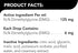 VETRISCIENCE DMG Immunity Health Easy-Dose Liquid, 114 ml | Hypoallergenic Immune Support Supplement for Dogs and Cats