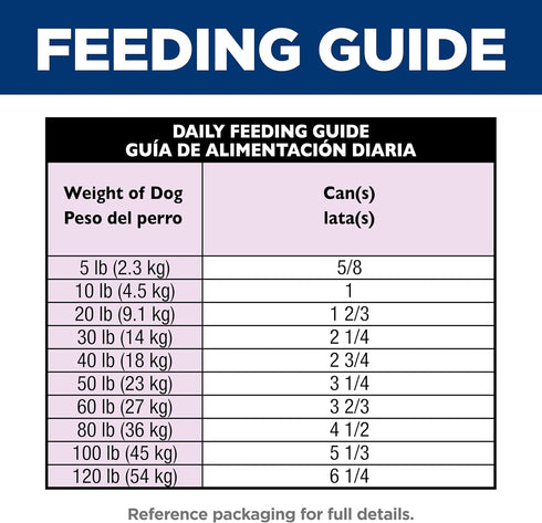1-6 13 oz. 12-Pack Hill's Science Diet Adult Wet Dog Food, Beef & Barley, Cans