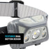 Nite Ize Radiant RH2 PowerSwitch Rechargeable Headlamp, Waterproof & Impact-Resistant Light for Camping & Hiking