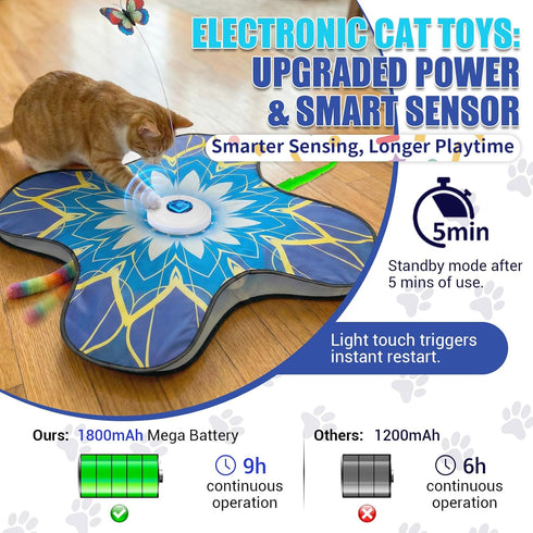 OPDEKEHA Interactive Cat Toy for Indoor Cats, Touch Activated Automatic Electronic Cat Toy with Sound On/Off, Dual