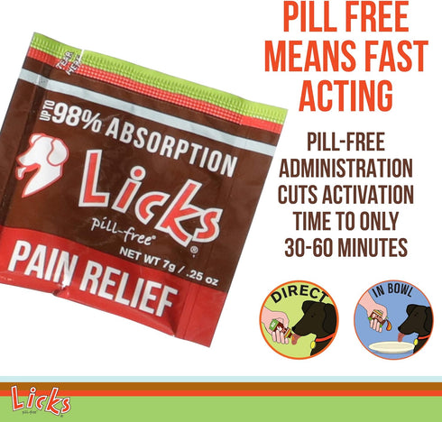 Dog Pain Relief - Inflammation Supplement, Gel Packets for Dogs, 30 Use