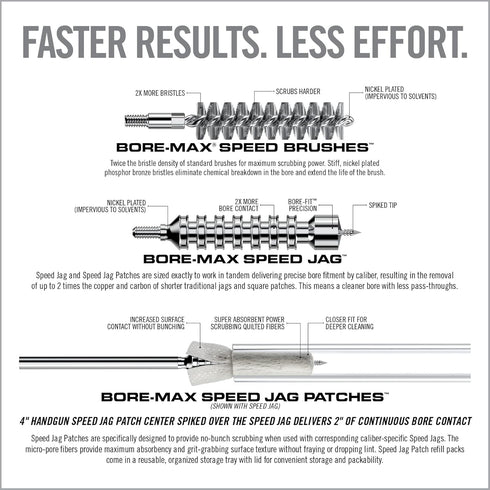 Real Avid Bore Boss Clean Storing, Pull Through Bore Cleaning System