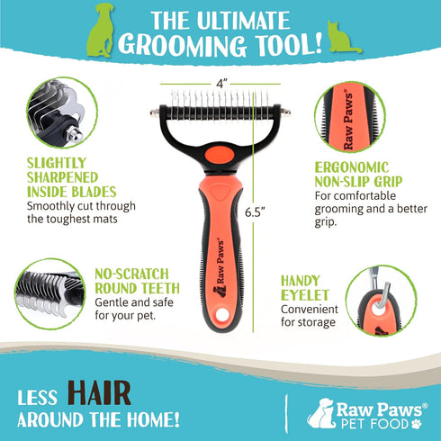 Raw Paws 1 ct Undercoat Rake & Dematting Tool - 2-Side Rake for Dogs & Cats, Grooming Brush for Shedding