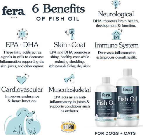 Fera Pets Fish Oil for Dogs & Cats, 16oz, Vet Created, for Skin, Immune & Brain Function