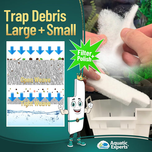 Aquatic Experts Aquarium Filter Floss for Fish Tank Filters, FilterFirst Aquarium Filter Pad, 12 Pack