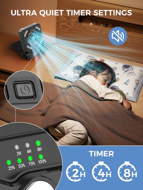 Smiling Shark Camping Fan with LED Lantern, 12000 mAh Solar Rechargeable Portable 90° Foldable Camp Fan