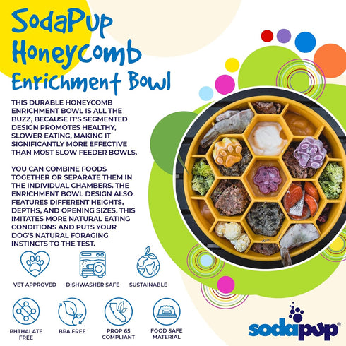 SodaPup Honeycomb Enrichment Bowl, Durable Slow Feeder Made in USA for Healthy Digestion & Mental Stimulation
