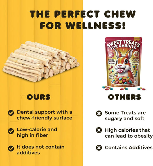 SunGrow Sweet Bamboo Chew Sticks for Rabbits, 100g, Bunny Molar Chew Sticks for Small Animals