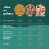 9oz, 6 Pack Jinx Beef & Chicken Grain Free Wet Dog Food Pouches, Meal or Dog Food Topper Mix-in, Made with Real Beef