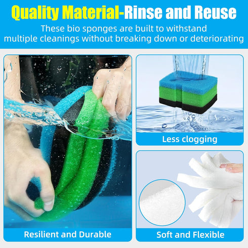 AQUANEAT Replacement Canister Filter Pads, Compatible with Cascade 1200/1500 CCF4UL/CCF5UL Generic Floss