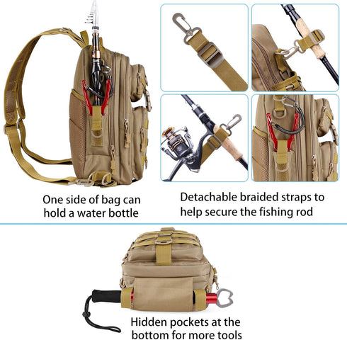 PLUSINNO Water-Resistant Fishing Backpack Tackle Bag with Rod Holder, Ideal Fishing Gifts for Men
