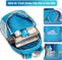 ZOMAKE Ultra Lightweight 20L Hiking Backpack, Packable Water Resistant Daypack for Women & Men (Light Blue)