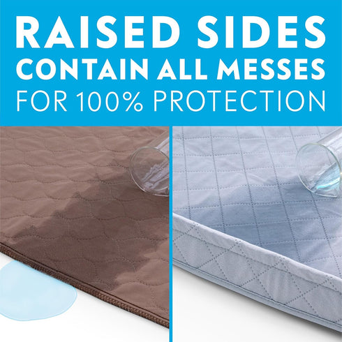 32x32 Inch Paw Inspired Critter Box Dog Pad, Large Reusable Puppy Pad for Potty Training, Whelping, or Litter Box Mat