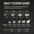 99% 12 oz Vital Essentials Freeze Dried Cat Food, Raw Chicken Soft Nibs | Complete Meal or Topper | Chicken, Organs