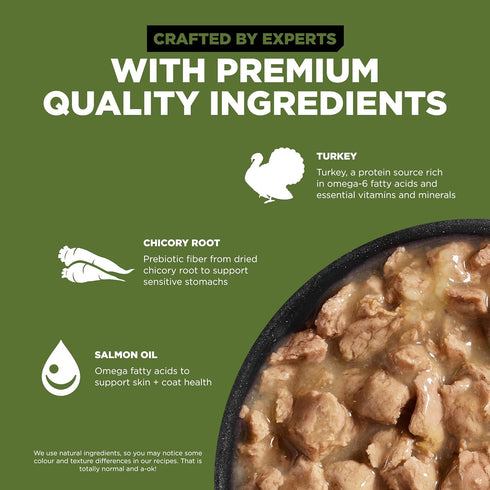 GO! SOLUTIONS Sensitivities Limited Ingredient Wet Dog Food - Grain Free Shredded Turkey Recipe, 12.5 oz