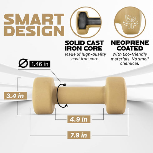 Yes4All Neoprene Coated Dumbbell Hand Weight Sets of 2, Multiple Weight Options, 15 Colors