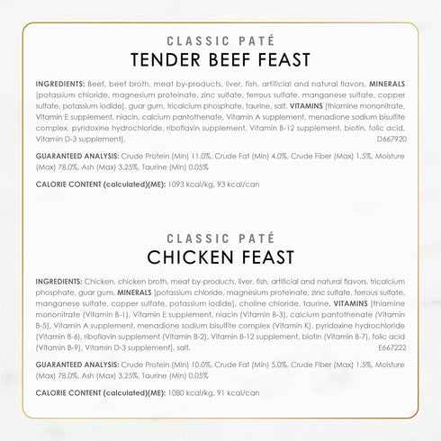 Pack (Pack 24) 3 oz. Fancy Feast Poultry and Beef Feast Classic Pate Collection Grain Free Wet Cat Food Variety