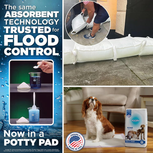 25 Count 24x24 Inch POOPH Potty Pads Puppy Training Pads Leak Proof Dog Pads Super Absorbent Disposable Pet Pads