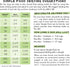 Simple Food Project Beef & Salmon Recipe, Freeze Dried Raw Food for Dogs, 24 oz