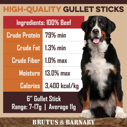 Gullet Sticks for Dogs, All Natural Single Ingredient Beef Jerky Chews, Healthy Beef Gullet Sticks