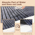 Bhyhok 46 60 0.23inch * * Mat for Under Dog Crate Waterproof, Non-Slip Under Kennel Floor Protective Mat for Floor