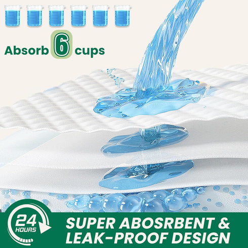 100 Count 28"x30" Large Dog & Cat Puppy Pee Pads - Absorbent Potty Training Pads | Leakproof Quick-Dry Disposable Pet