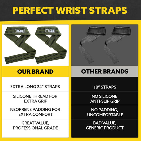 Heavy Duty Wrist Wraps & Lifting Straps - 21" Wrist Wraps & 24" Straps for Weightlifting with Silicone Grip