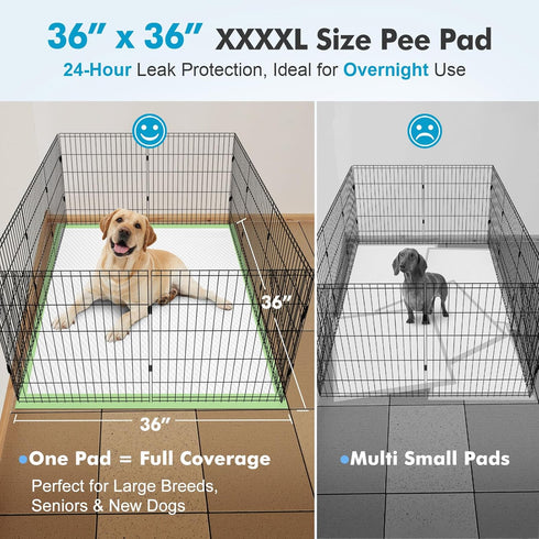 4XL 36"x36" 45 Counts Gimars Thicken Heavy Absorbency Dog Pee Pad Extra Large- Jumbo Disposable Polymer Quick Dry No