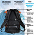TACTIKO 30L Heavy-Duty 100% Waterproof Backpack with Carabiner, 500D Ripstop Tarpaulin for Kayaking, Hiking