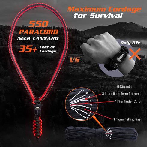 PREPARED4X 35-Ft 550 Hiking Compass Survival Mirror Sighting Map Orienteering Compass with Survival Paracord Lanyard