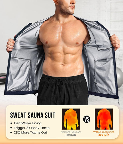 Men's Sauna Suit - Junlan Sweat Jacket for Gym Workouts