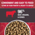 14oz KOHA Raw Life Freeze-Dried Raw Bites Beef for Dogs, High Protein Meal, Topper, and Treat for Picky Eaters, Bag