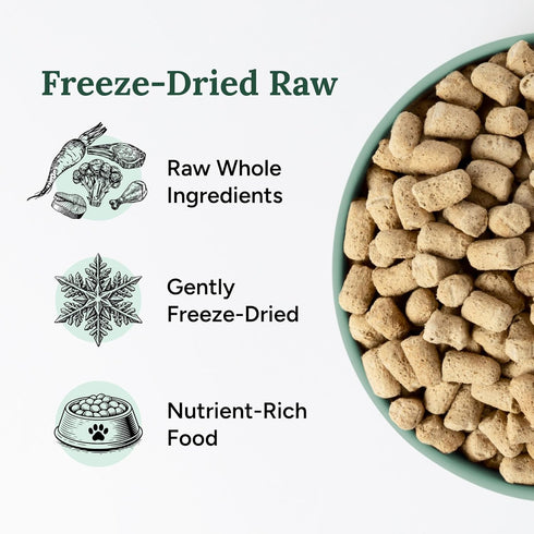 360 Omega-3s 4 5 oz Pet Nutrition Freeze-Dried Raw Dog Food Multi-Protein with Beef, Chicken, Fish, Liver & Organs