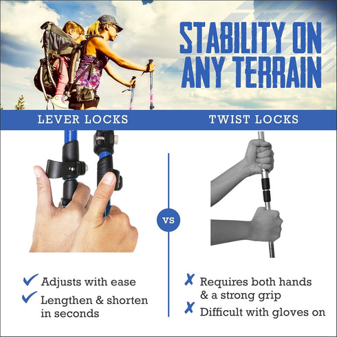 TrailBuddy Trekking Poles - Lightweight Collapsible Hiking Poles, Pair of 2 Walking Sticks for Hiking