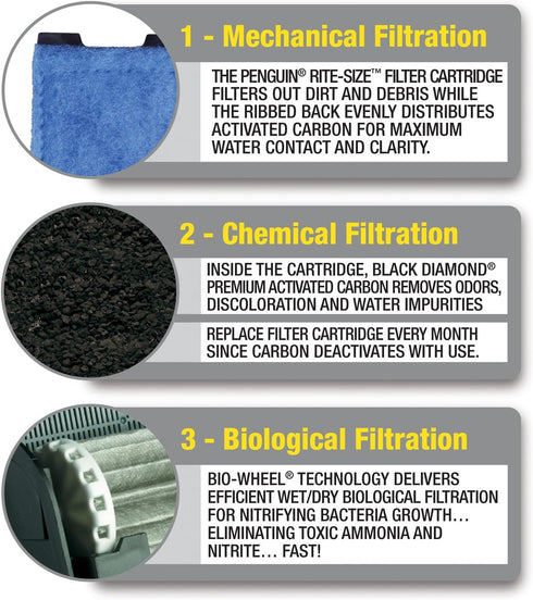 MarineLand Penguin Power Filter; Rite-Size Cartridge