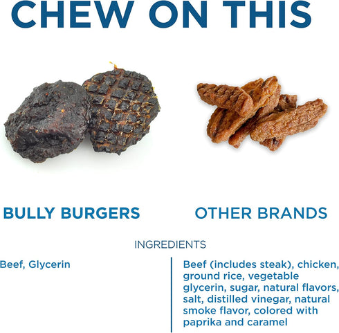 0.5 lb (Pack 1) Best Bully Sticks Beef Bully Stick Char Burger Slider Treats - of - All-Natural, Bite-Sized, Easily