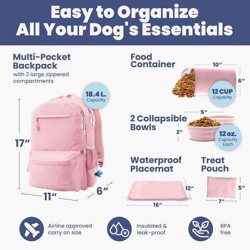 Backpack 2 Dog Travel Bag for Supplies - Complete Dog Diaper Bag with BPA-Free Travel Bowls, Treat Pouch, Food
