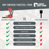 Light My Fire Flint Fire Starter - 2-in-1 Survival Tool for Campfires and Bushcraft Gear