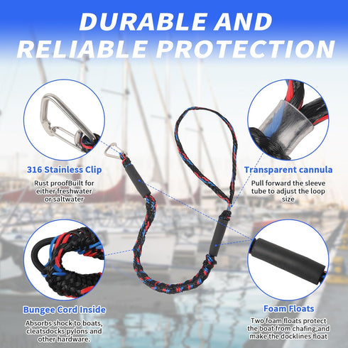 PWC Jet Ski Bumpers - Boat Fenders with 2 Elastic Cords, 2 Pack Docking Accessories, 14 x 6 x 3.2 inch